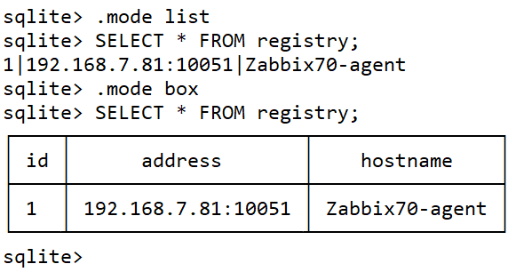 SQLite Commands – Majornetwork